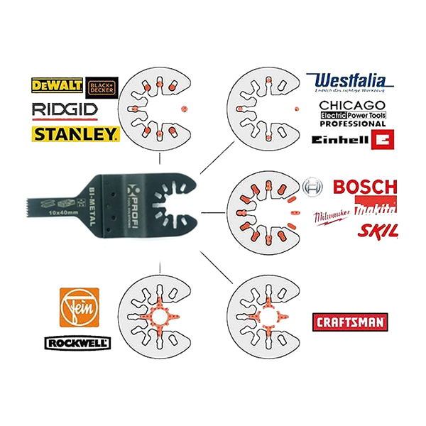 Lame de coupe droite bi-metal 3/8 po-PROFI - sosoutils