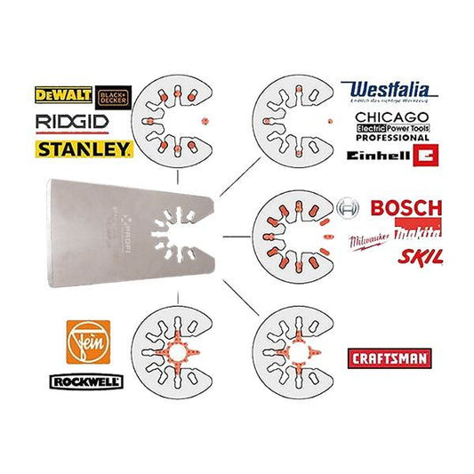 Lame/grattoir plat déphasé en acier inoxydable 2-1/16po -PROFI - sosoutils