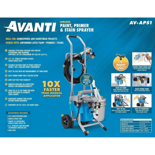 Ensemble de pistolet à peinturer sans air pour peinture, apprêt et teinture - AVANTI - sosoutils