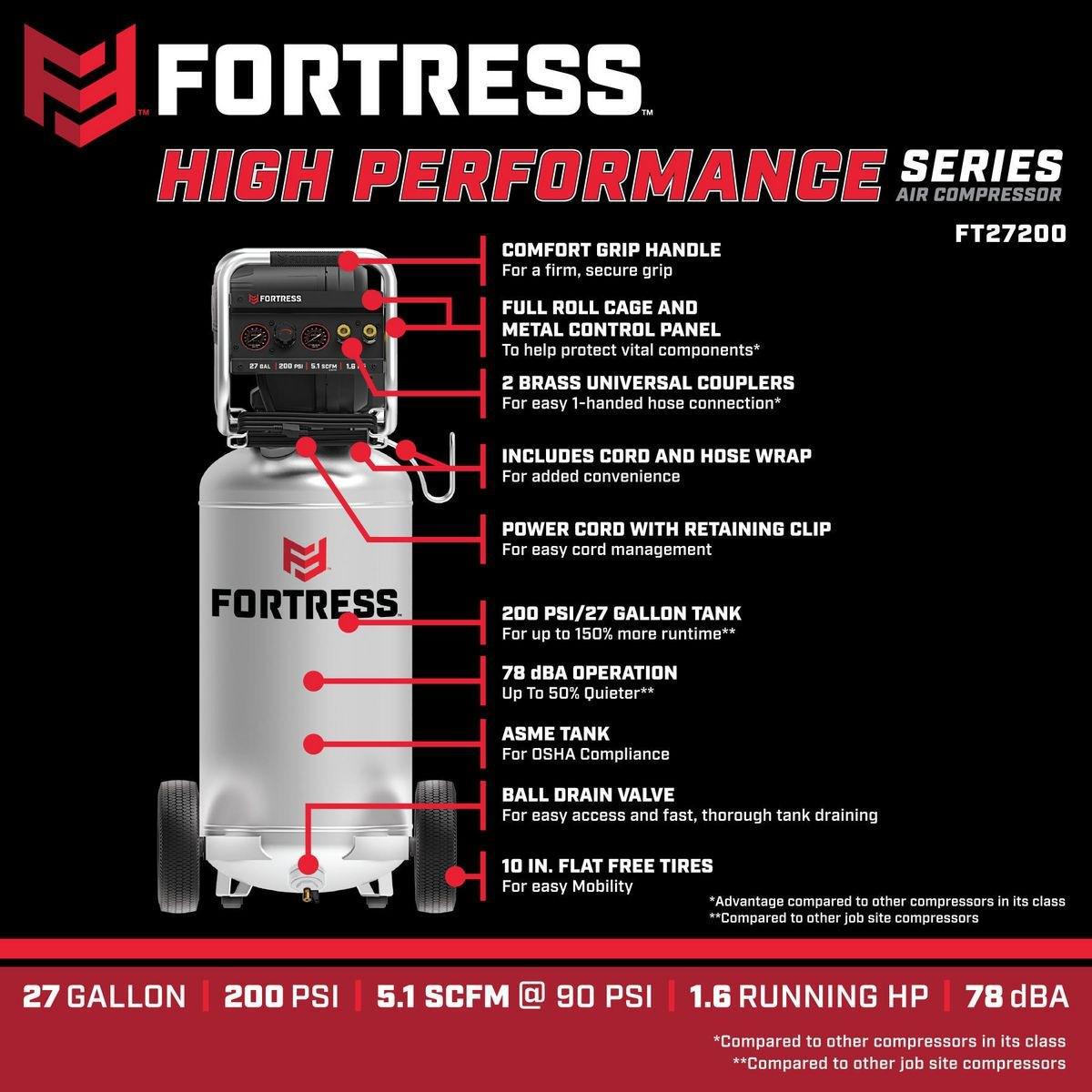 Compresseur d'air professionnel sans huile, 27 Gallons, 200 Lbs FORTRESS - sosoutils