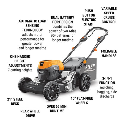 Tondeuse à gazon autopropulsée de 21 po, sans fil, ATLAS, 80V (Batterie et chargeur inclus)