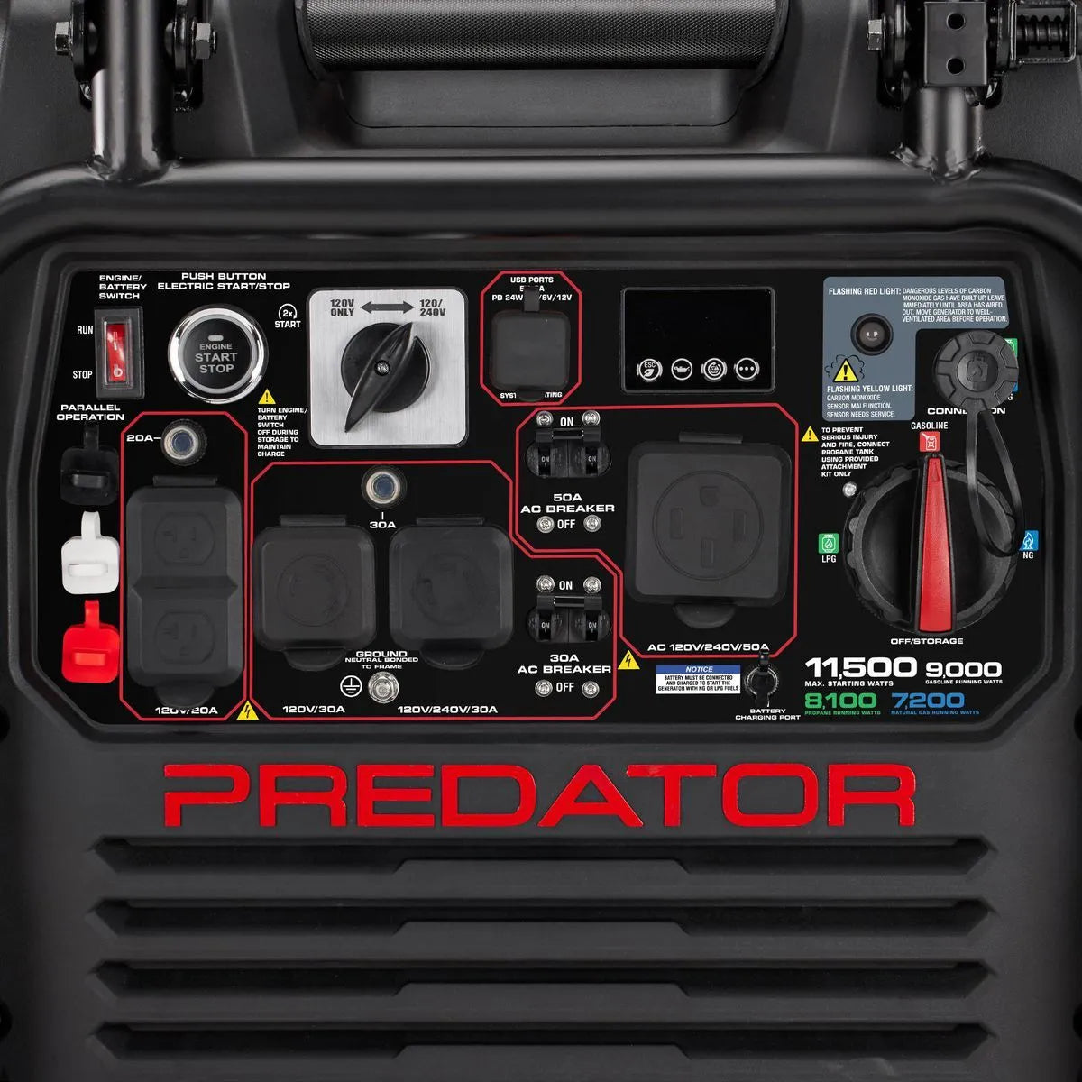 Génératrice onduleur tri-carburant ultra silencieuse 11 500 watts – PREDATOR
