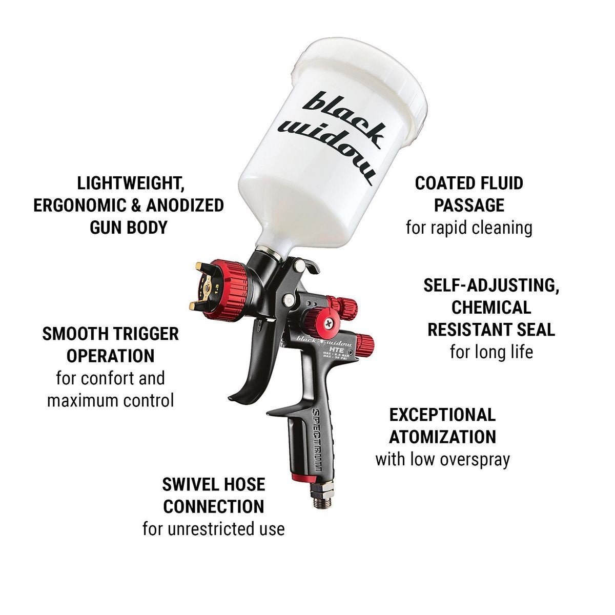 Spray gun Professional 20 Ounces HTEBLACK WIDOW sosoutils