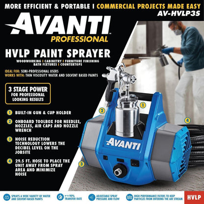 Compresseur et pulvérisateur de peinture professionnel HVLP À 3 stages-AVANTI - sosoutils